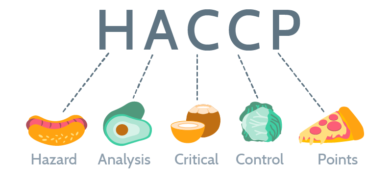 Hazard Analysis And Critical Control Point Haccp St Joseph S