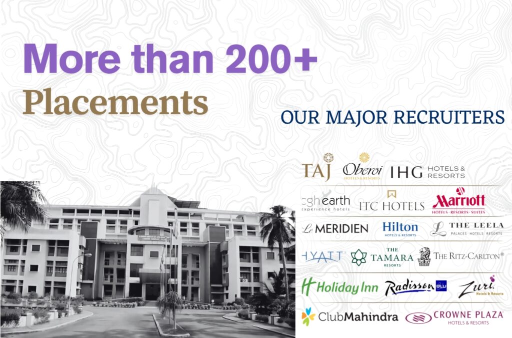 Placements (1366 x 768 px) (1366 x 768 px) (1366 x 900 px)